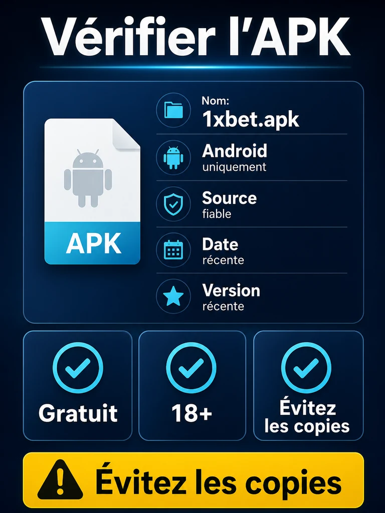 Infographie: vérifier le fichier APK, la source et la compatibilité Android avant téléchargement.