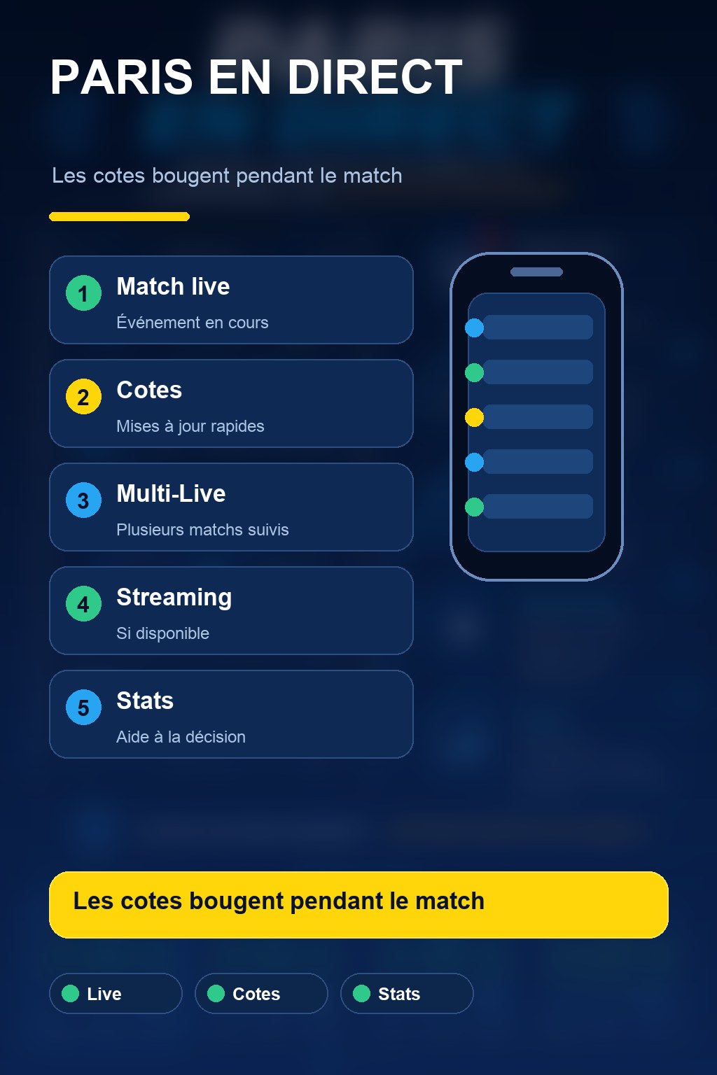 Illustration : paris en direct et streaming d'un match sur l'application 1xBet